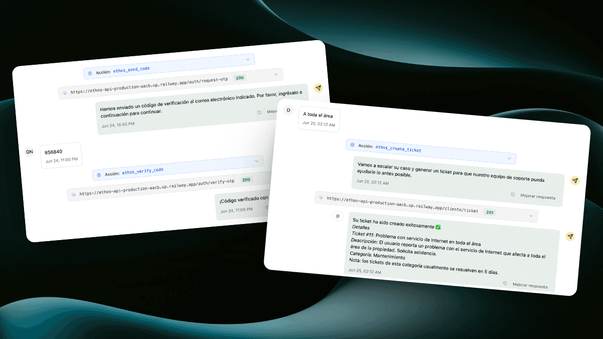 Flujo de integraciones de Recado con sistemas ETHOS